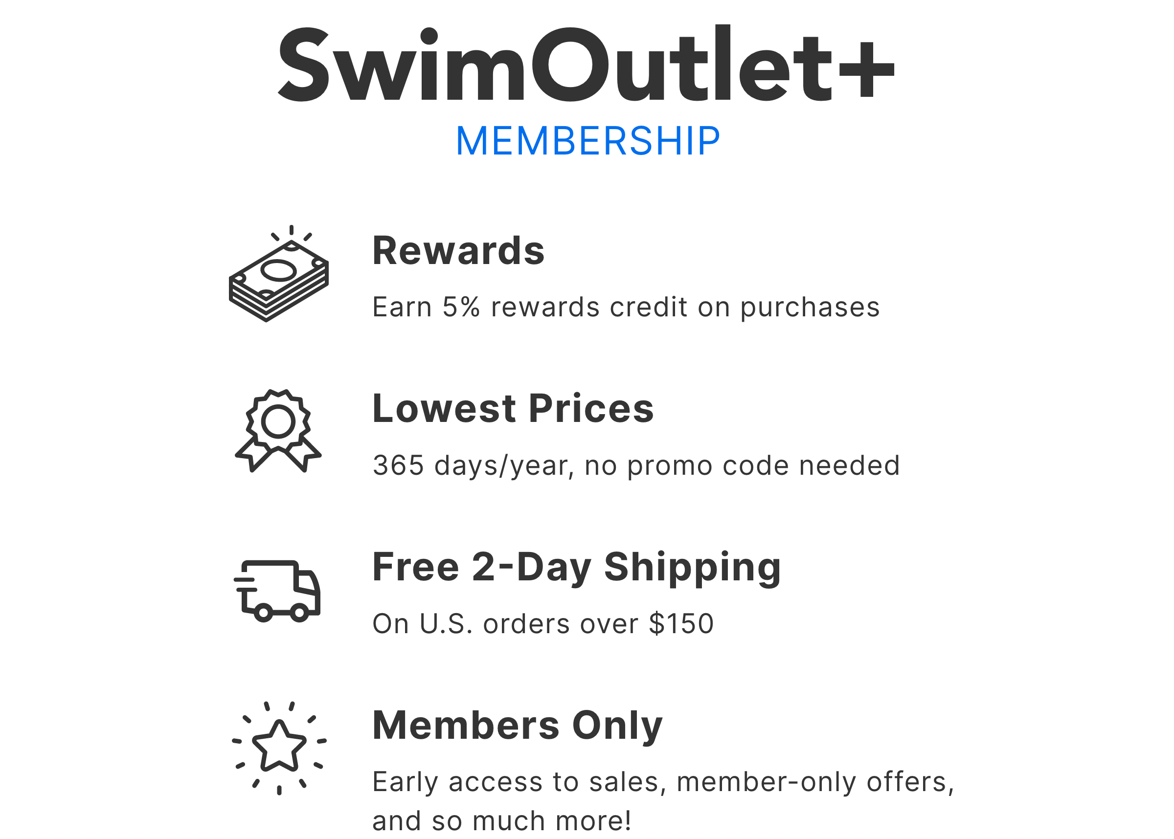 Swimoutlet+ membership graphic